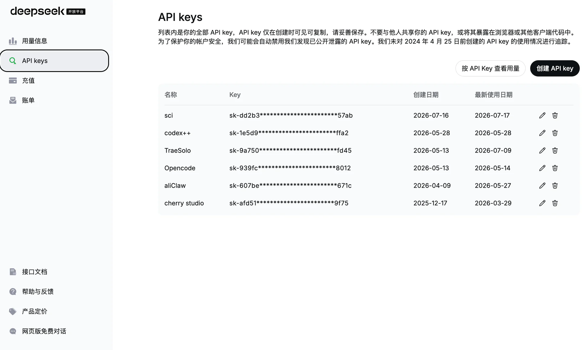 DeepSeek API Key 管理页面