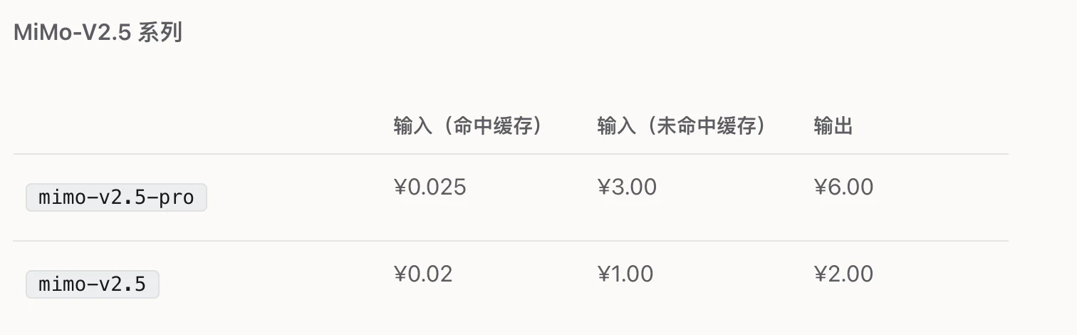 MiMo V2.5 Token 定价